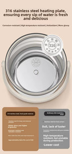NorthOrca temperature-controlled water dispenser detail 7