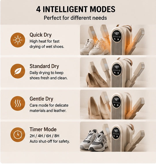 NorthOrca shoe dryer smart drying modes and timer controls